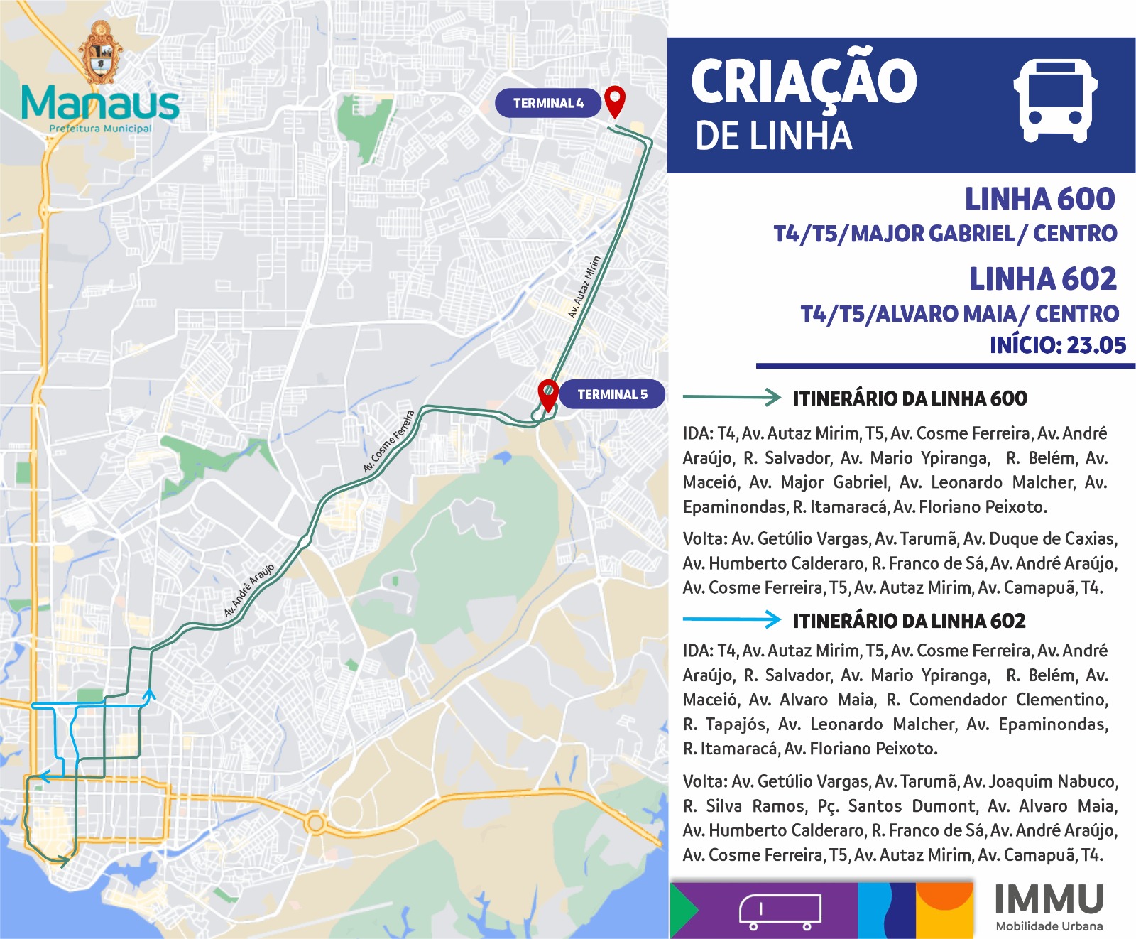 Passagem De Onibus Manaus - FDPLEARN